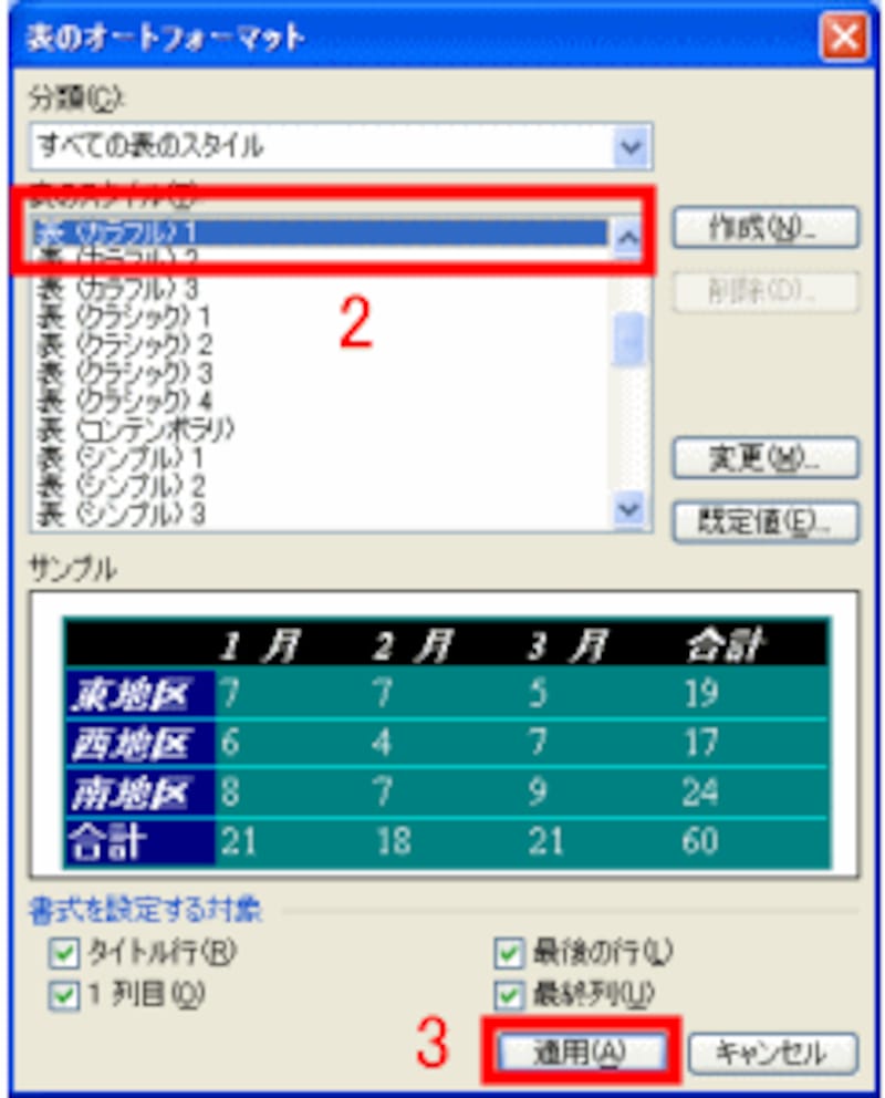 スタイルを選んで［適用］ボタンをクリック