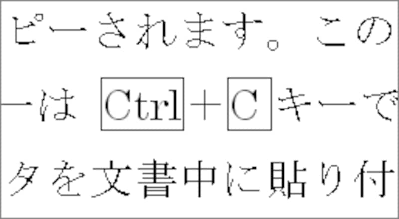 キーの文字が罫線で囲まれる