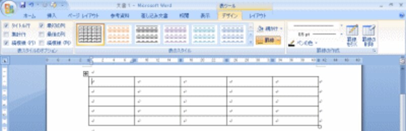 表が作成される。同時にリボンも内容も変化する。
