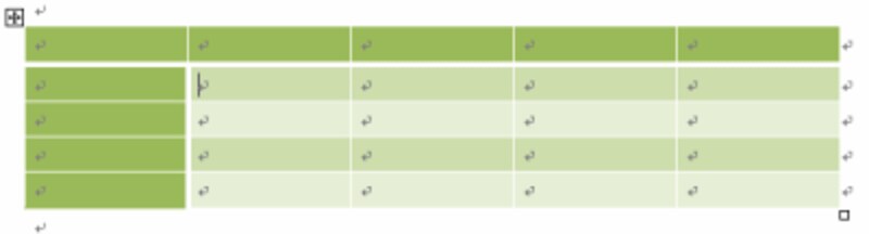 表のスタイルが設定される。