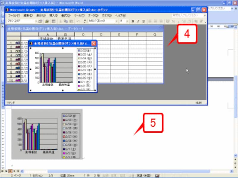 グラフが作成されて文書中に挿入されたら、Wordウィンドウのグラフ以外の箇所をクリックしてWordに切り替えます
