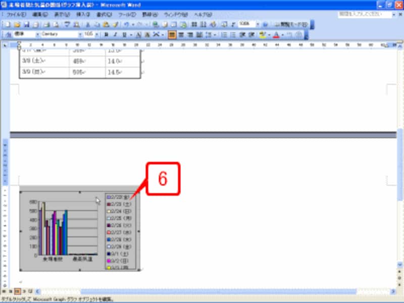 Wordに切り替わったら、Word文書に貼り付けられたグラフをクリックして選択します