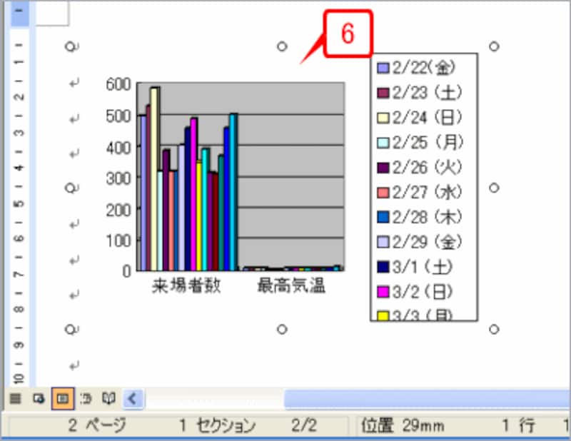 グラフが○マークで囲まれて、ドラッグで自由な位置に移動できるようになります