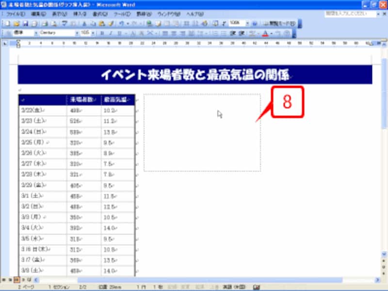 この位置までグラフをドラッグしたら、マウスボタンを離します