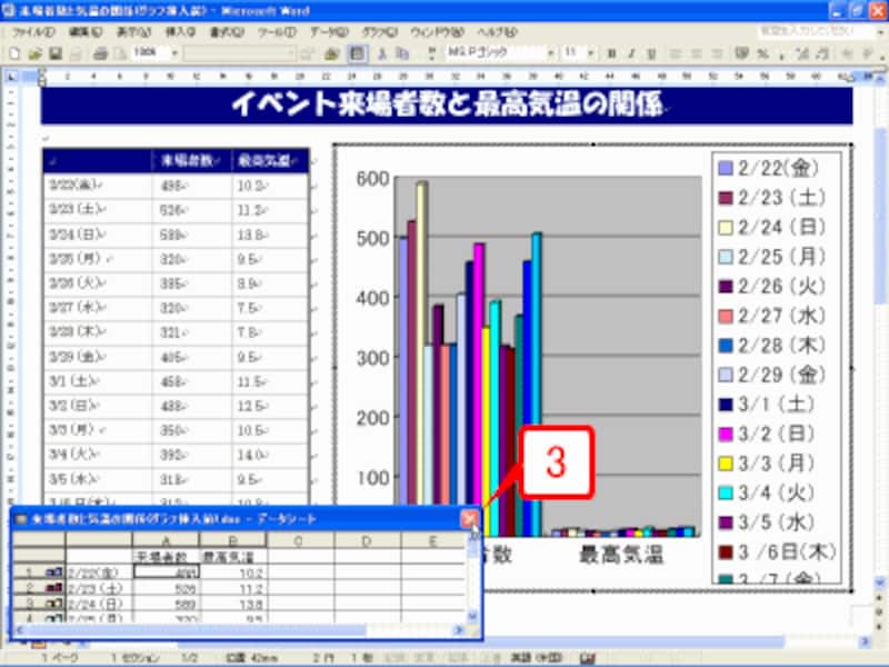 今回の操作では［データシート］ウィンドウは使いませんので、［閉じる］ボタンをクリックして閉じてしまいます