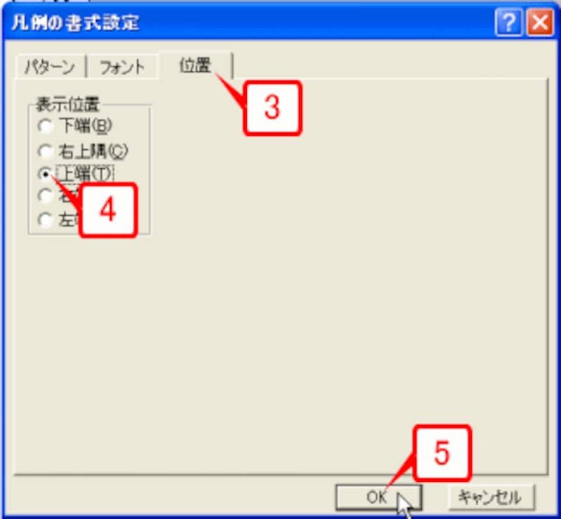 ［位置］タブに切り替えたら、［表示位置］で［上端］を選択して［OK］ボタンをクリックします