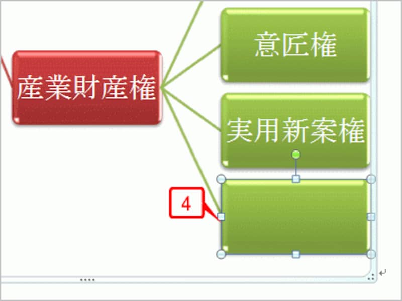 新しい図形が追加されます