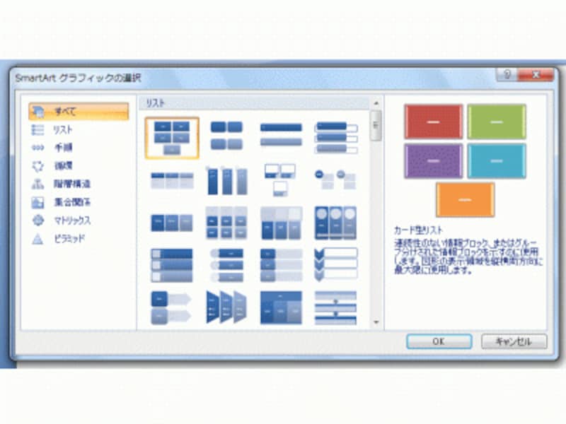 Word 2007のSmartArtグラフィックを選択するダイアログボックス
