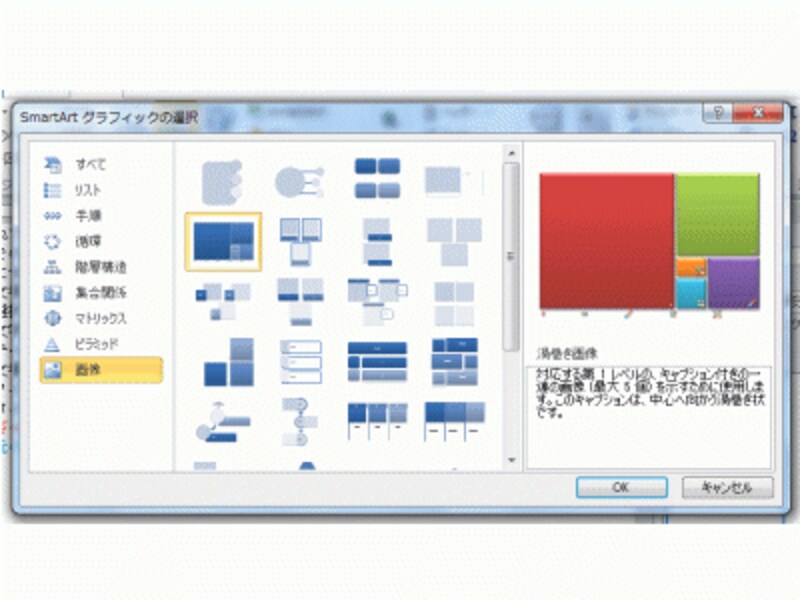 Word 2010のSmartArtグラフィックを選択するダイアログボックス。［画像］というカテゴリーが追加されています