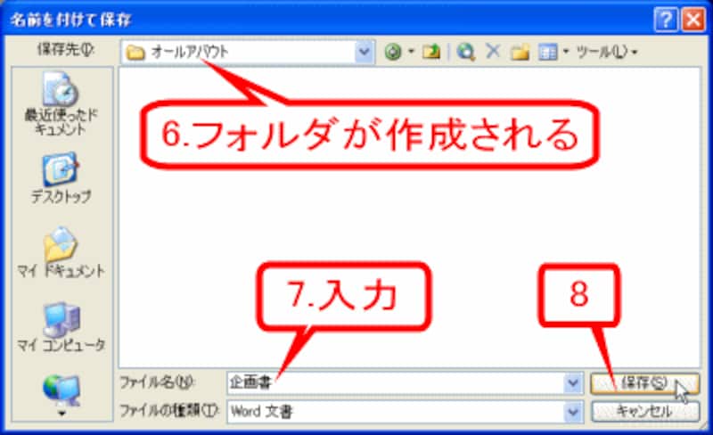 「オールアバウト」フォルダが作成され、そのフォルダに切り替わる