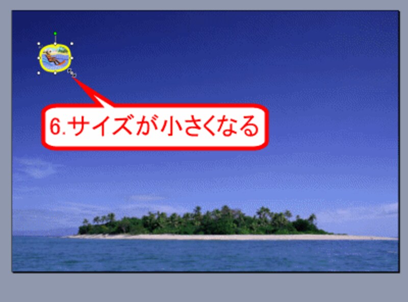 サイズが小さくなった