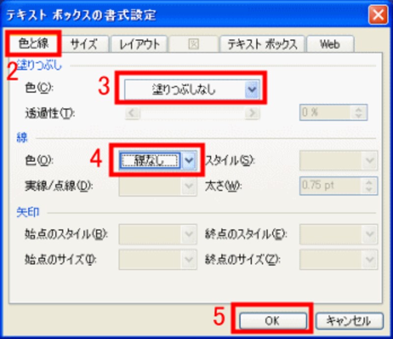 「塗りつぶしなし」「線なし」を指定