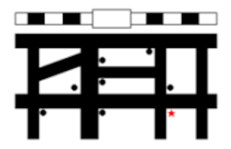 今回は駅と建物を追加