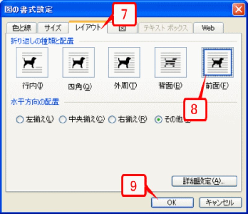 ［折り返しの種類と配置］で［前面］を指定します。