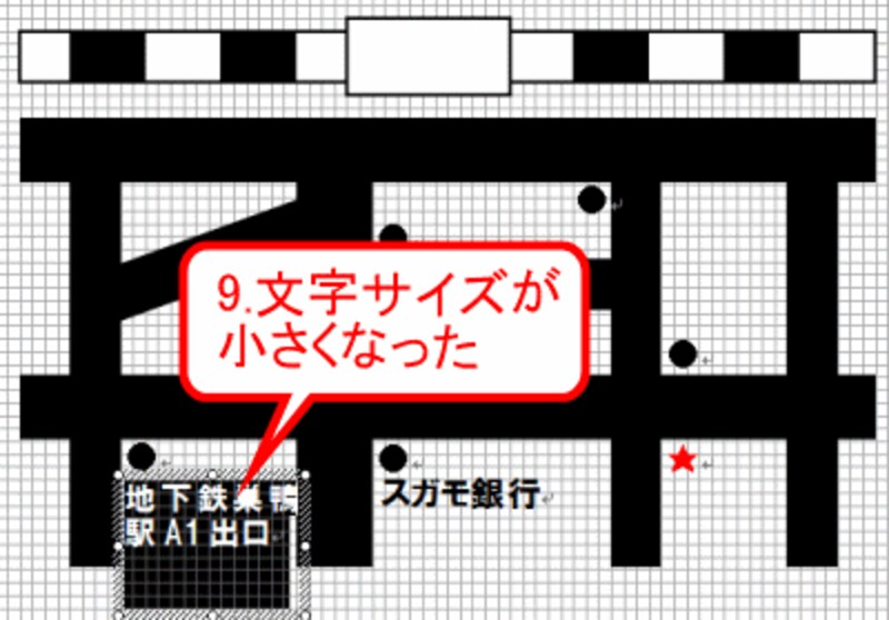 サイズが小さくなった