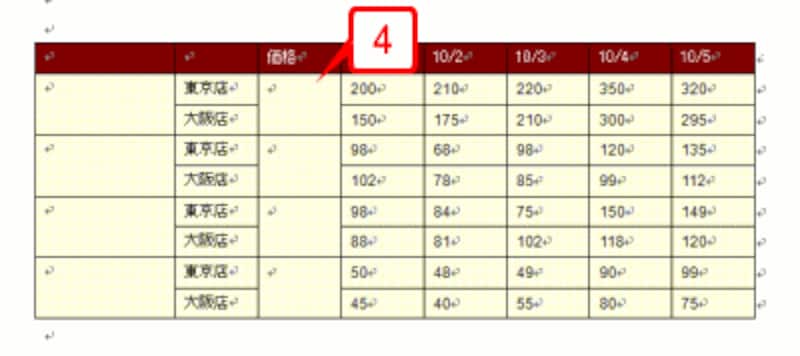 必要に応じて他の箇所もセルを結合します。