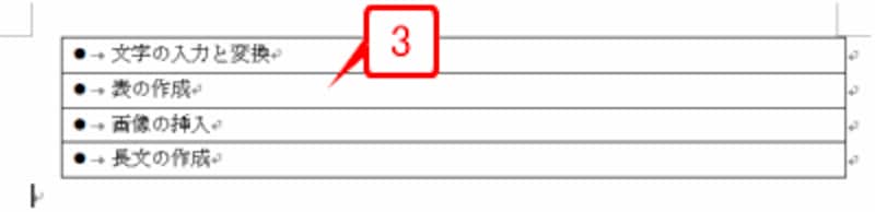 箇条書きが表に変換されます。