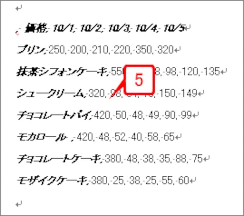 表が解除され、指定した記号で区切られたデータに変換されます。