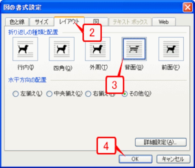 ［折り返しの種類と配置］で［背面］を指定して［OK］ボタンをクリックします。