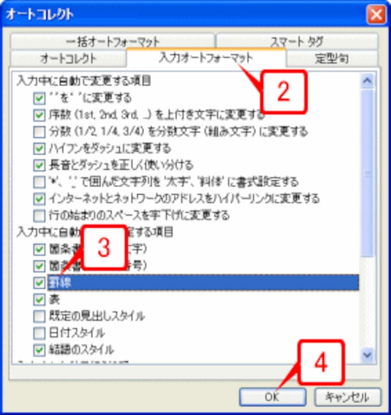 ［入力オートフォーマット］タブに切り替えたら、［入力中に自動で書式設定する項目］の［罫線］チェックボックスをオンにして［OK］ボタンをクリックします。