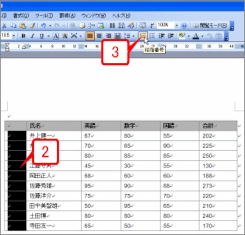 左端の列をドラッグして選択したら、［書式設定］ツールバーの［段落番号］ボタンをクリックします。