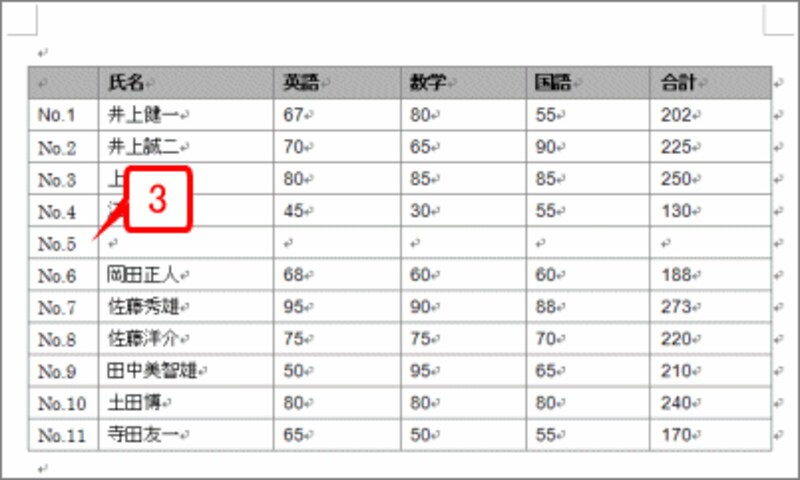 行が追加され、追加された行にも連番が自動的に入力されました。