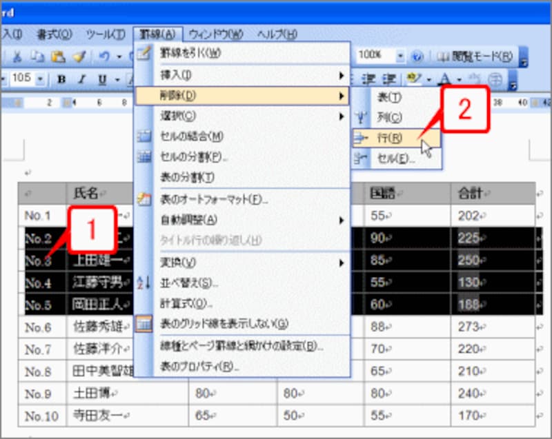 削除したい行を選択したら、［罫線］→［削除］→［行］を選択します。