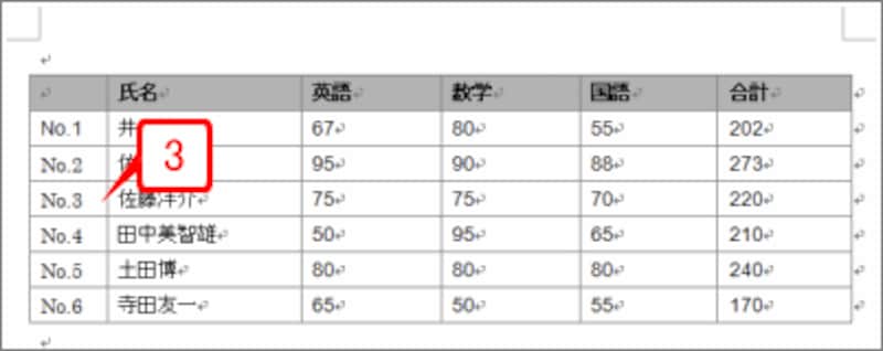 行が削除されて、左端の連番が自動的に振り直されます。