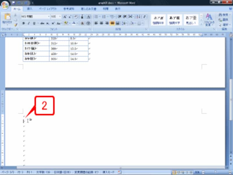 適当に改行を挿入して、表以外の箇所にカーソルを置きます。表の右側にカーソルがあると、グラフを挿入できないので注意してください（表の右側にカーソルがあると［挿入］タブの［グラフ］ボタンが淡色表示されてクリックできません）