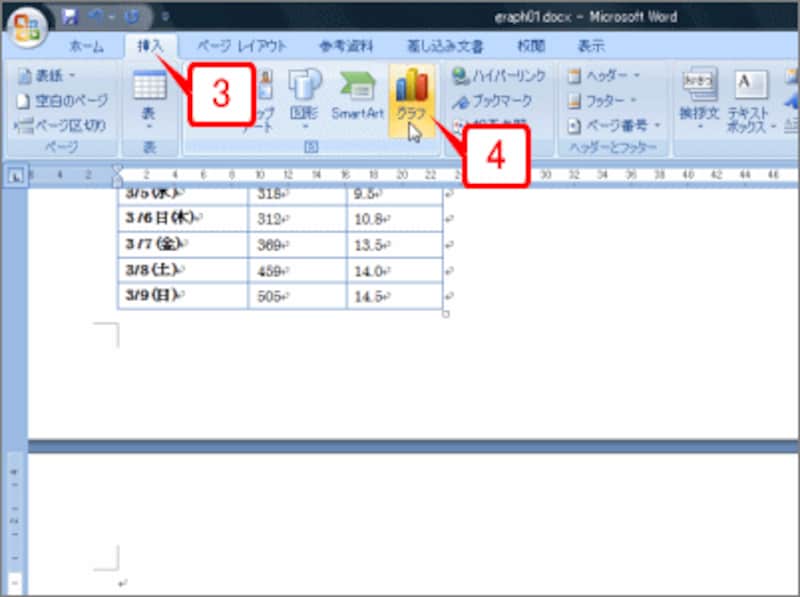 ［挿入］タブの［グラフ］ボタンをクリックして［グラフの挿入］ダイアログボックスを開きます