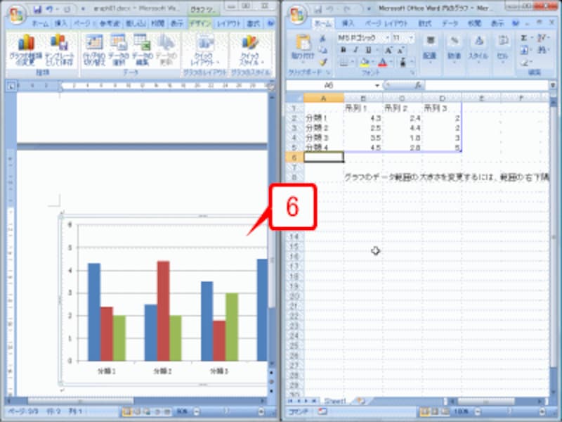 Excel 2007が起動して、サンプルの表を元にサンプルのグラフが作成・挿入されます