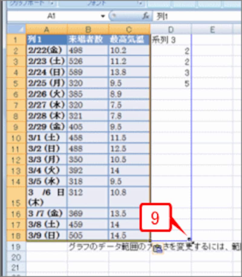 Wordの表が貼り付けられたら、青い枠の右下にマウスポインタを合わせます