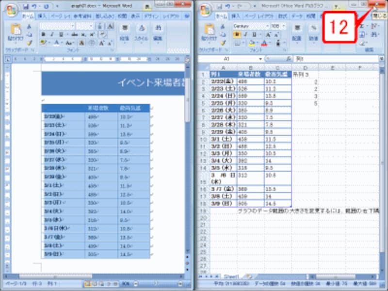 ［閉じる］ボタンをクリックしてExcel 2007を終了します