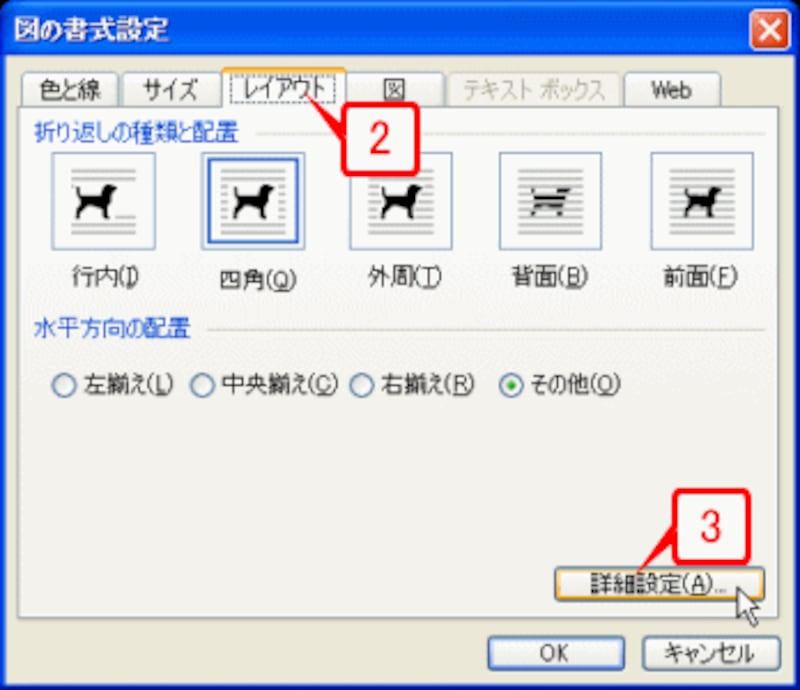 4 6 ワードで勝手に動く 消える絵の秘密 2003 2007 ワード Word の使い方 All About
