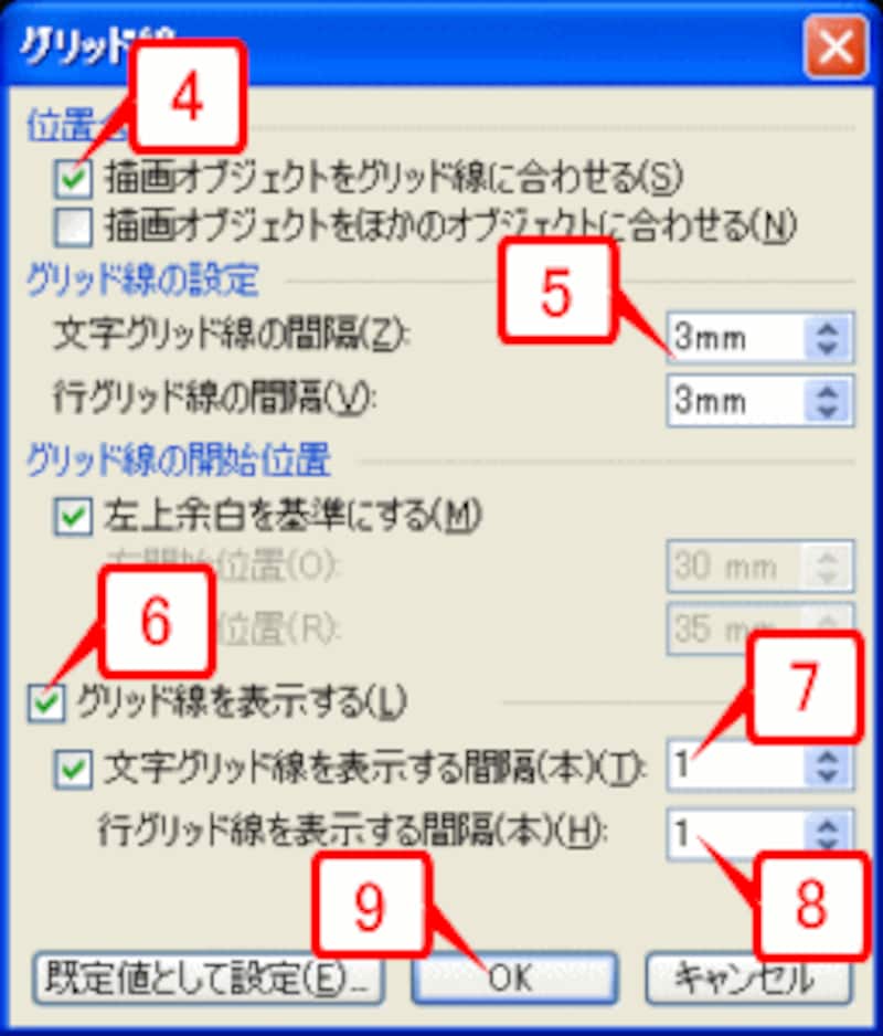 ［描画オブジェクトをグリッド線に合わせる］をチェックし、［文字グリッド線の間隔］と［行グリッド線の間隔］の両方に「3mm」と単位も含めて入力します。次に［グリッド線を表示する］をチェックしたら、［文字グリッド線を表示する間隔］をチェックして「1」を指定し、［行グリッド線を表示する間隔］で「1」を指定して［OK］ボタンをクリックします