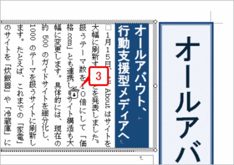 マウスポインタが「カップ」の形に変化します
