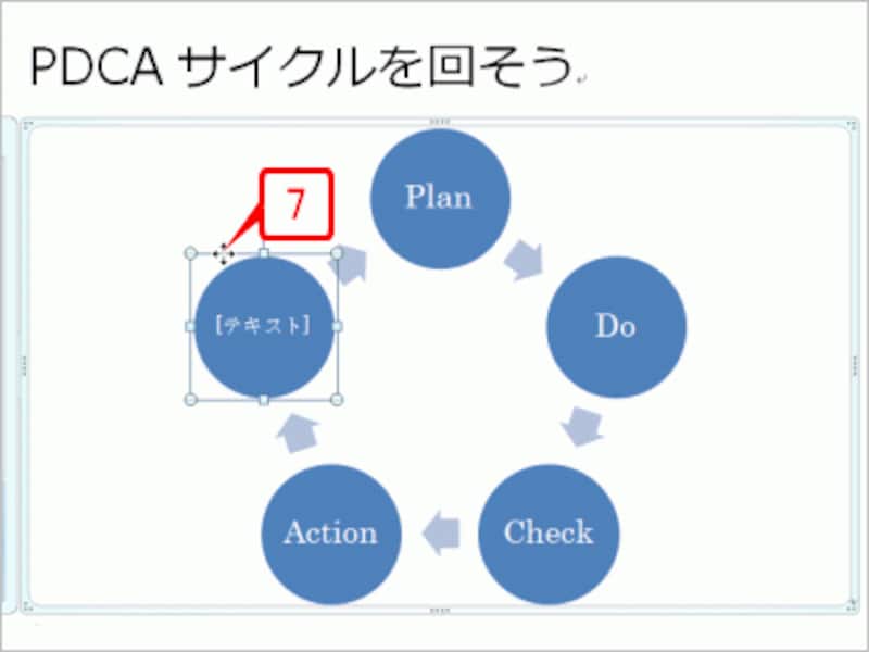 図形が1つ余分なので削除します。図形の線上にマウスポインタを合わせてクリックし、図形が実践で囲まれた状態にします。なお、図形内をクリックして文字を入力できるときは、図形が点線で囲まれます