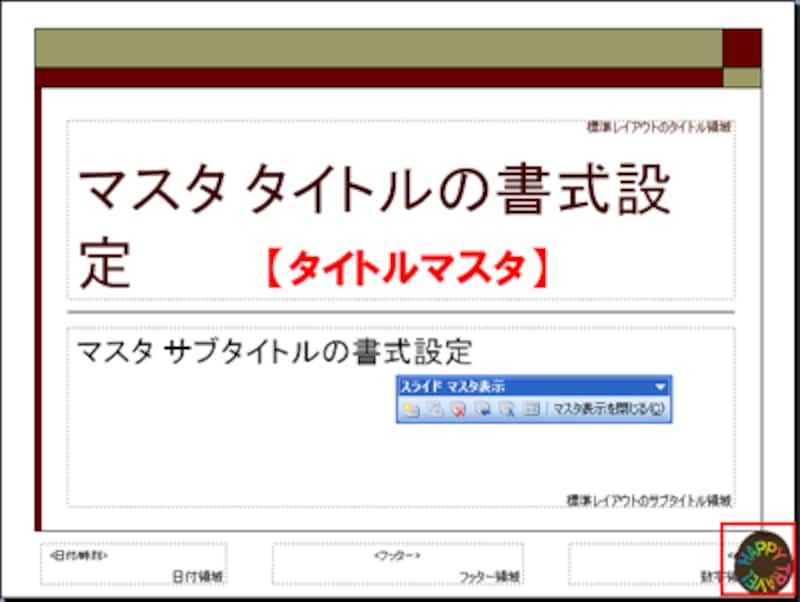 オールアバウト
