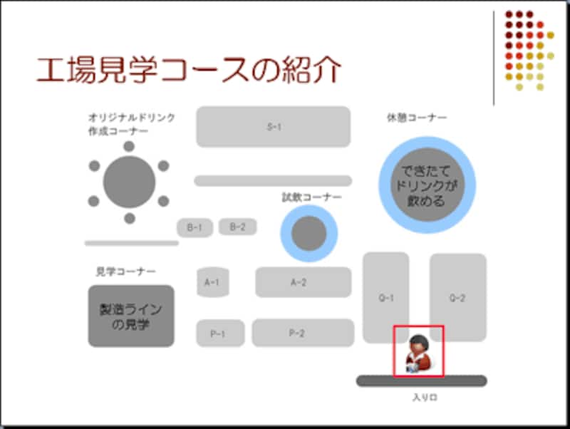 道順をアニメーションで伝える地図を作る パワーポイント Powerpoint