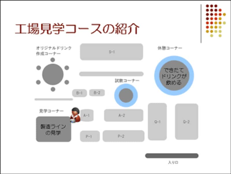 道順をアニメーションで伝える地図を作る パワーポイント Powerpoint の使い方 All About