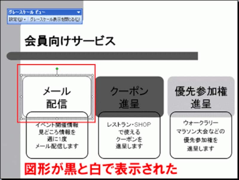 左側の図形だけを「黒と白」で表示できた。これなら文字も読みやすい