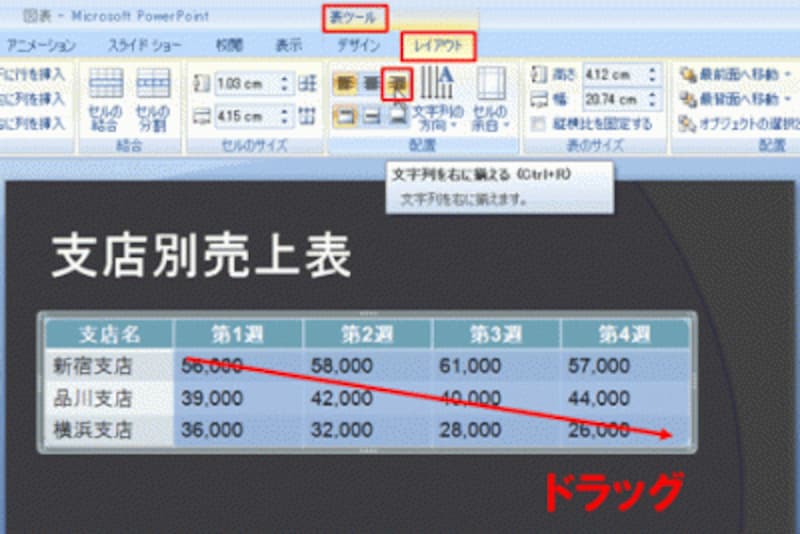 数値データは、セルの右に配置すると桁が揃って読みやすい