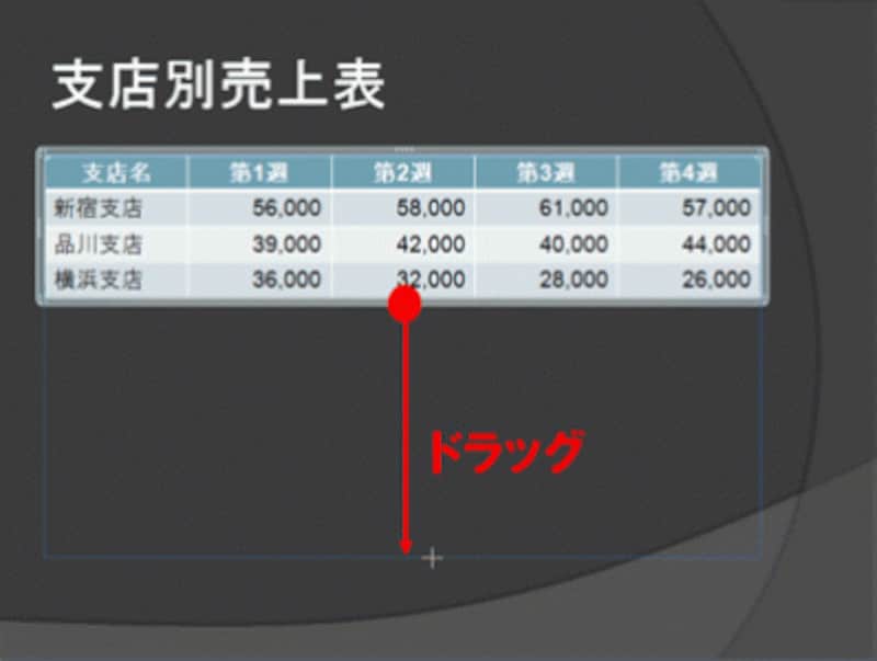 元の表の縦横比を保持したいときは、「Shift」キーを押しながら四隅のハンドルをドラッグする
