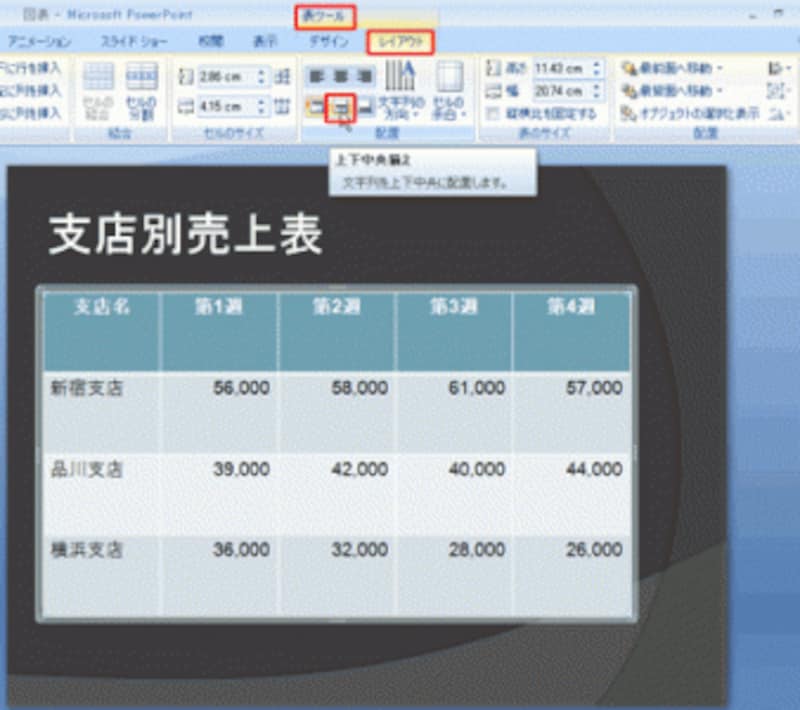 セルの上下の中央に文字を配置すると、安定感が出る