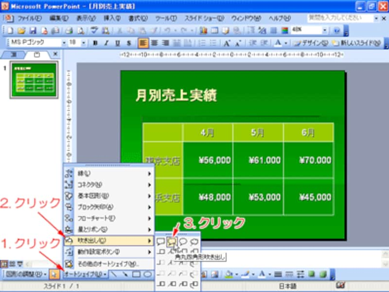 吹き出しの図形を点滅させる パワーポイント Powerpoint の使い方 All About