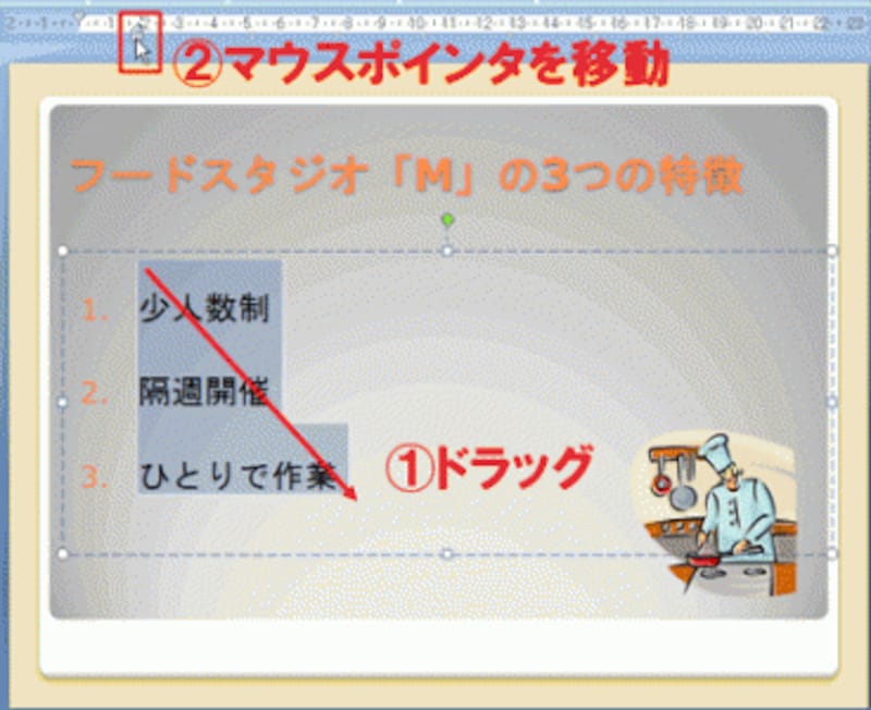 マウスポインタが四角い記号からずれないように注意しよう