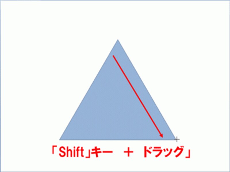 「図形」ボタンから「三角形」を選び、「Shift」キーを押しながらドラッグすると正三角形になる。