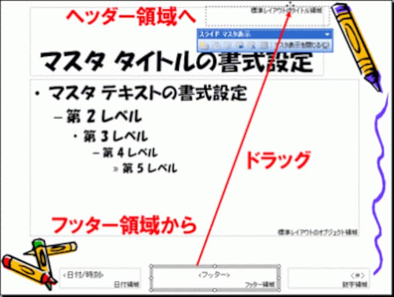 フッター領域も残しておきたいときは、「Ctrl」キーを押しながら外枠をドラッグする