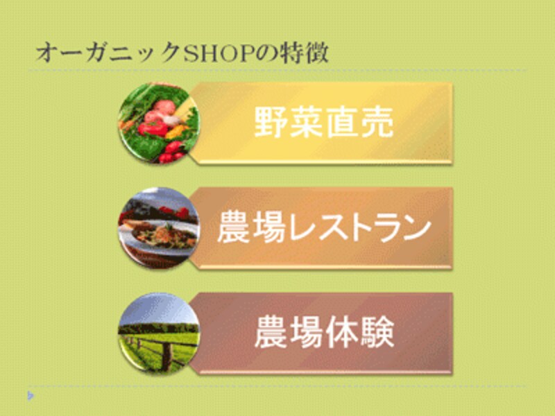写真を入れると、内容をイメージしやすい