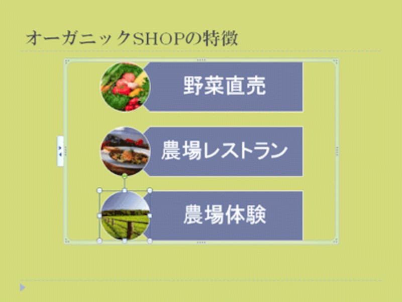 それぞれの箇条書きの内容を表す写真を挿入できた